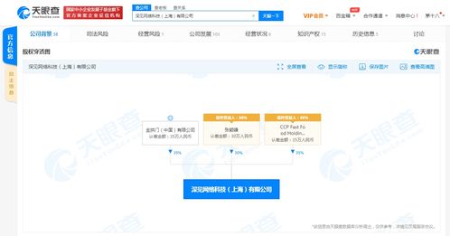 工商變更揭示行業(yè)動(dòng)態(tài) 深見網(wǎng)絡(luò)科技注銷，金拱門中國持股引人關(guān)注