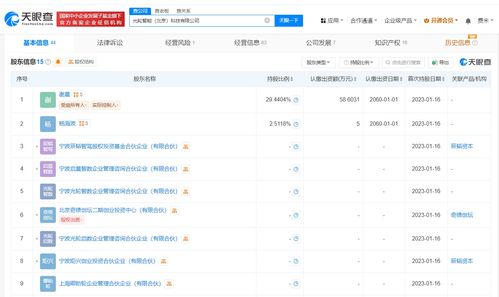 北京市人工智能產業基金戰略入股光輪智能，助推國產計算軟硬件生態構建